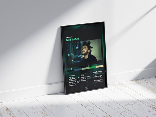 KISSLAND Album Cover